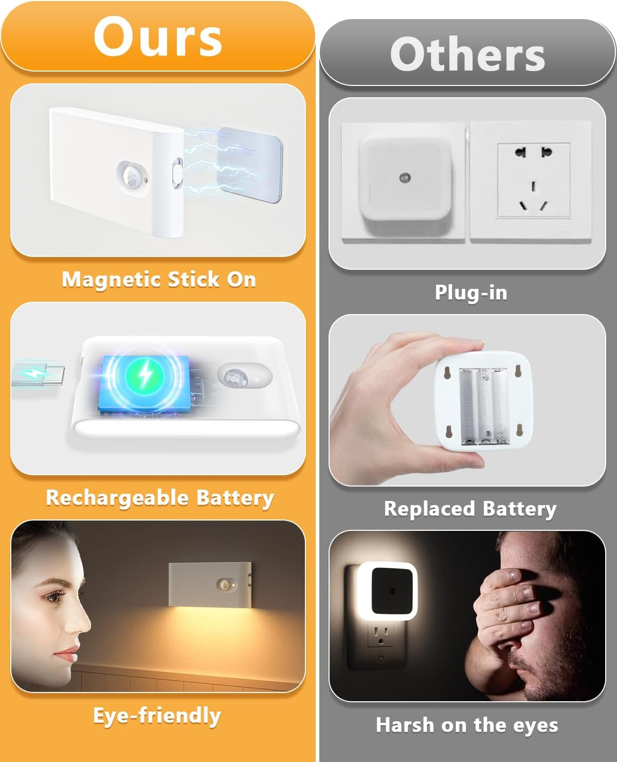 Motion Sensor Night Light, USB Rechargeable Night Light, Wireless Motion Sensor Light Indoor (Auto/On/Off), Magnetic Stick on Lights for Wardrobe, Hallway, Stairs, Bedroom, Kids' Room(4-Pack)