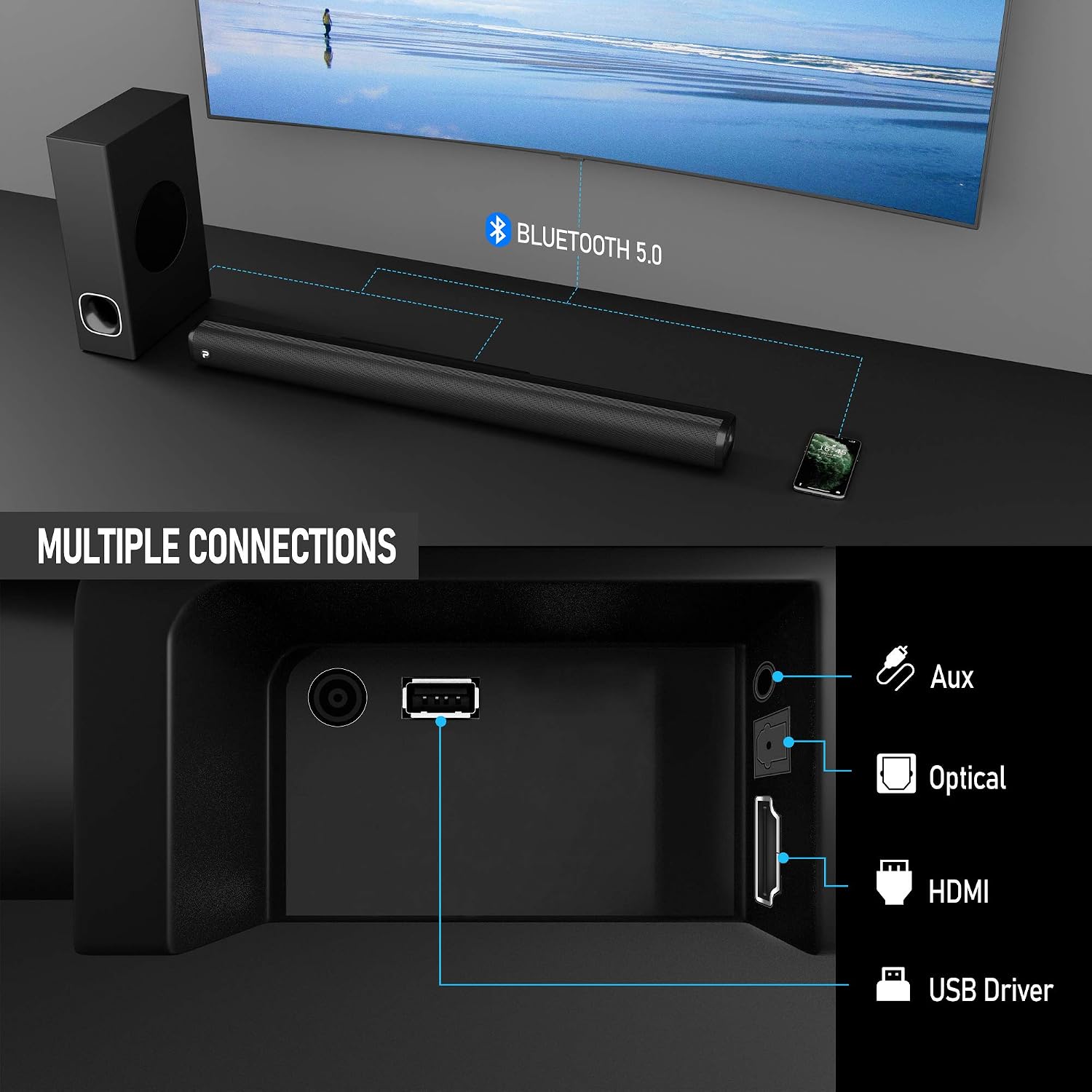 Experience Immersive Sound with the P28 Soundbar & Subwoofer - 2.1 Channel 3D Surround Sound, Perfect for 4K & HD TVs with HDMI, Optical, Aux, USB, and Bluetooth 5.0 Connectivity