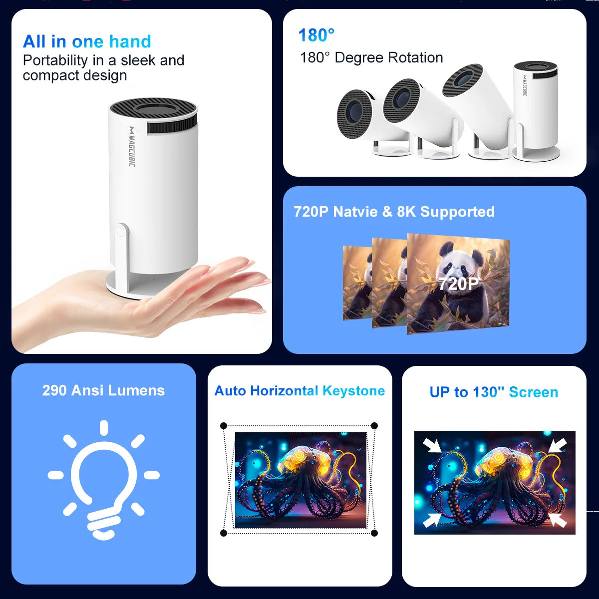Elevate Your Viewing Experience with the HY300 Pro 8K Android Projector - Dual WiFi6, 290 ANSI Lumens, and Built-in Bluetooth for Ultimate Home Cinema and Outdoor Entertainment