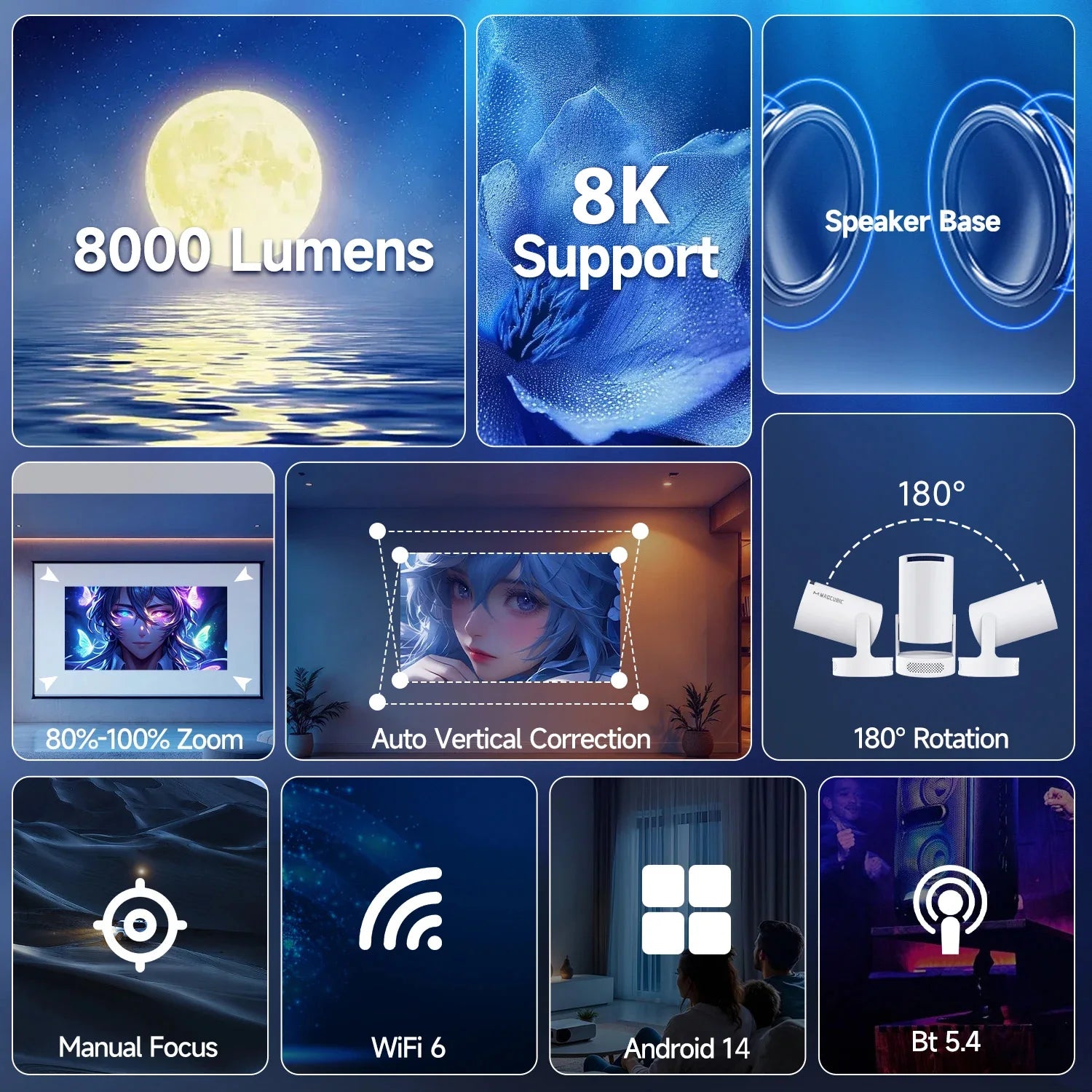 Elevate Your Viewing Experience with the HY300 Pro 8K Android Projector - Dual WiFi6, 290 ANSI Lumens, and Built-in Bluetooth for Ultimate Home Cinema and Outdoor Entertainment