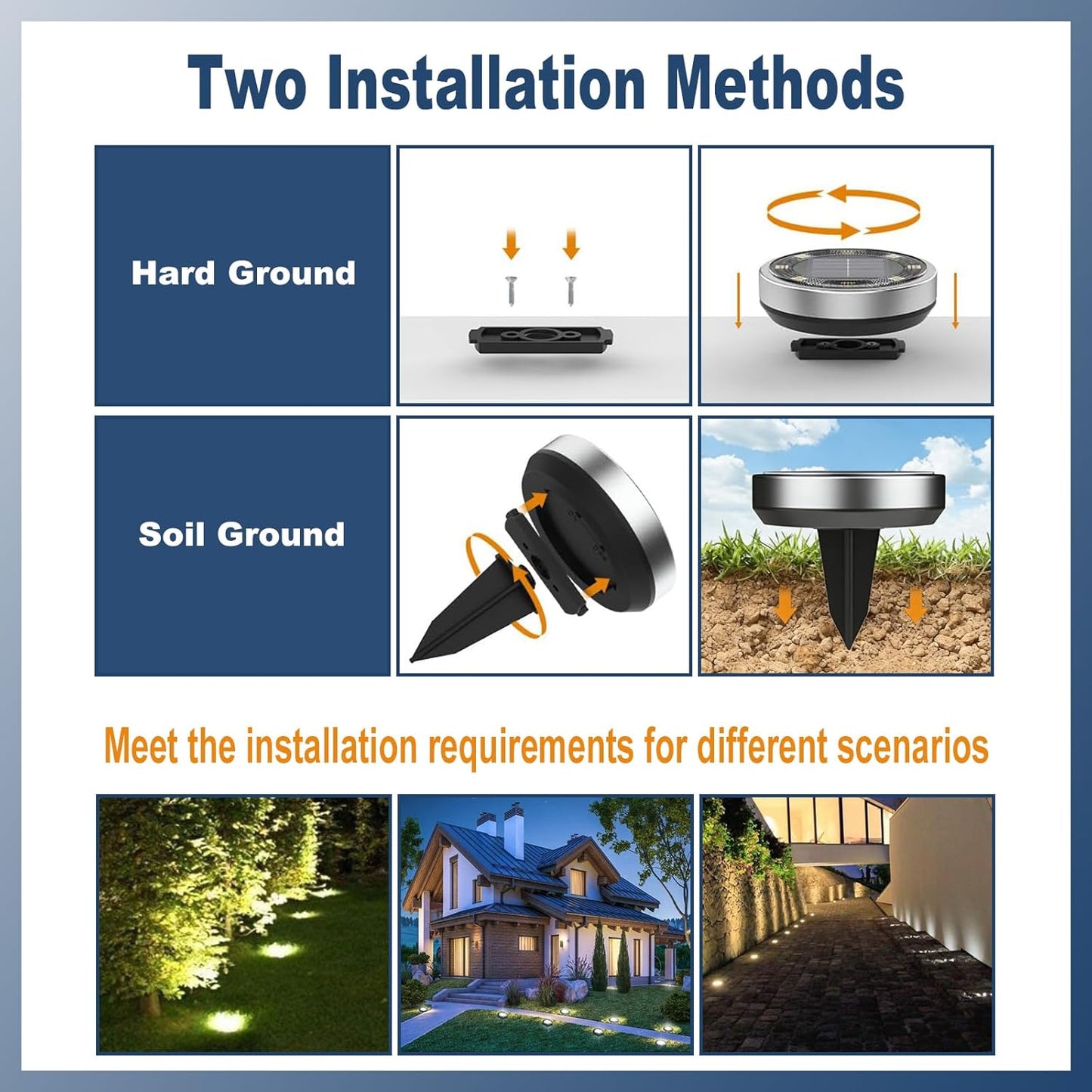 Illuminate Your Outdoors with Harloon Solar Ground Lights - 8 LED Waterproof Disc Lights for Pathways and Gardens (Warm White, 4 Pack)